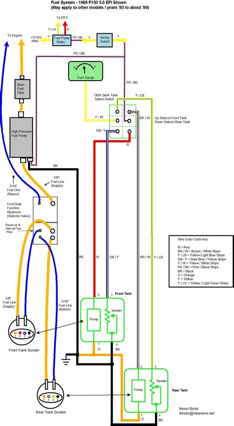 dual fuel tank wiring diagram for ford trucks 